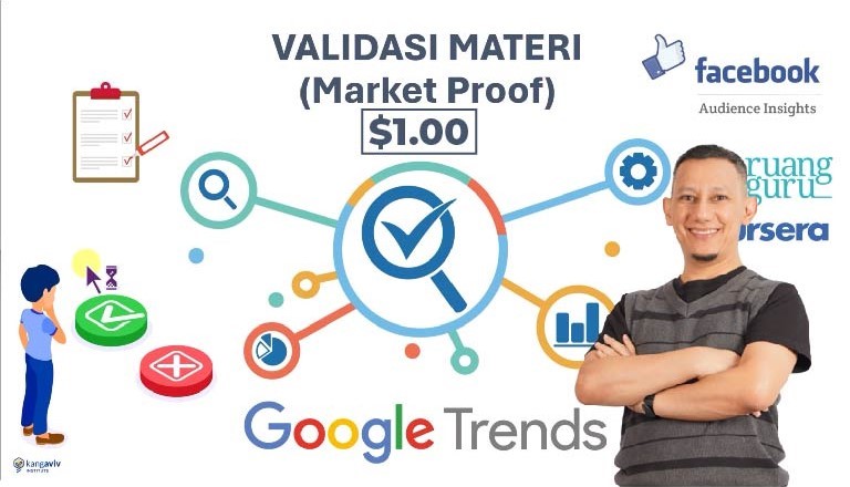Kang Aviv – 1.11 – Material Validation, check market to increase potential to sell well