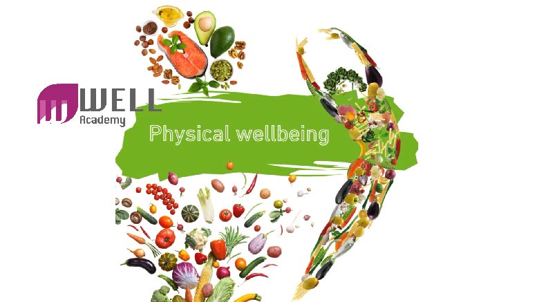 WELL Academy – Physical Wellbeing